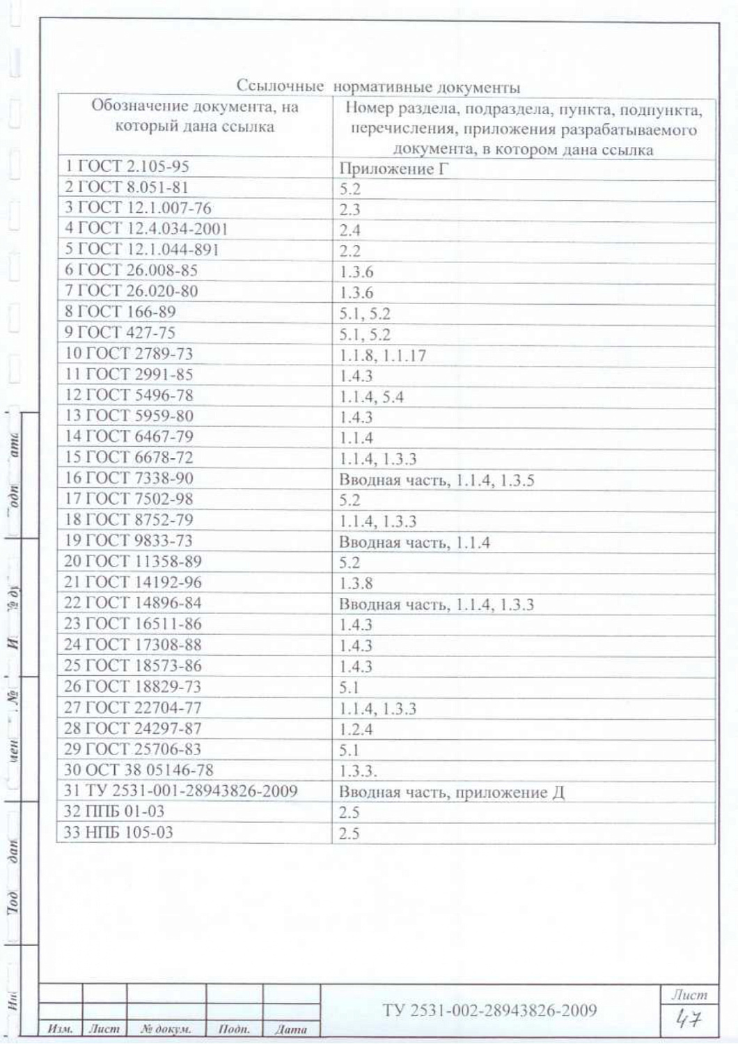 ТУ 2531-002-28943826-2009